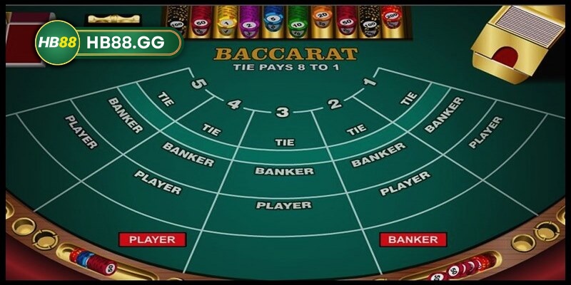 So sánh Baccarat Hb88 và Baccarat Kubet
